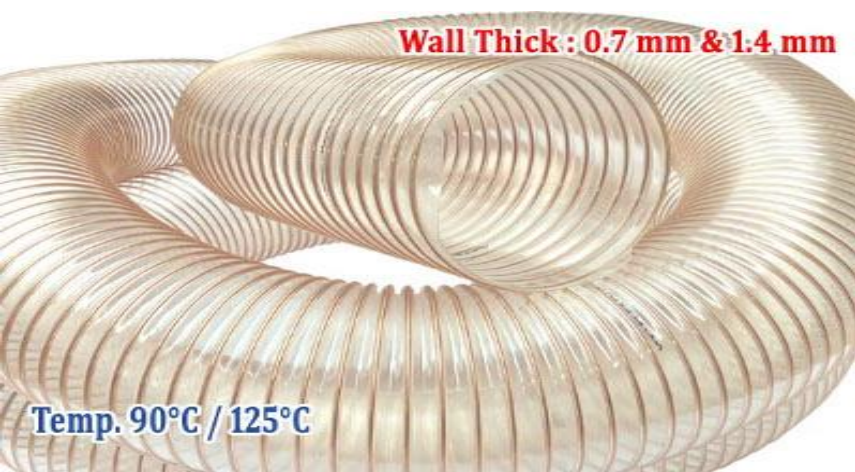 PU Transparent Hose (Air Duct PUR Hose) – Clear Polyurethane Hose with Textile Braids for Compressed Air Ducting, Lightweight, Flexible Industrial Grade